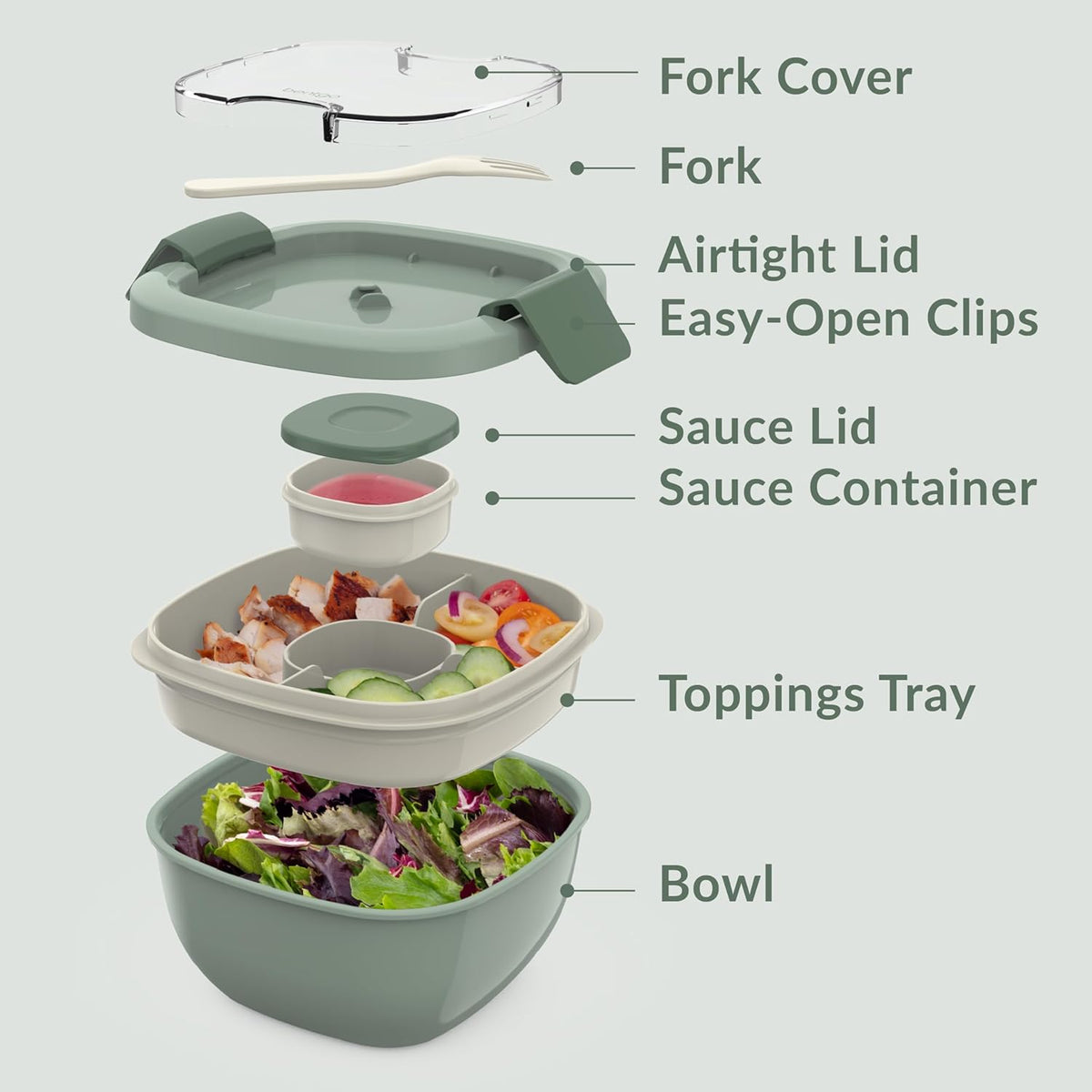 Salad Container, Lunch Bowl with 4-Compartment Toppings Tray, 54 oz | Leak-Proof Dressing Container, Reusable Fork, BPA-Free, Microwave & Dishwasher Safe (Khaki Green)