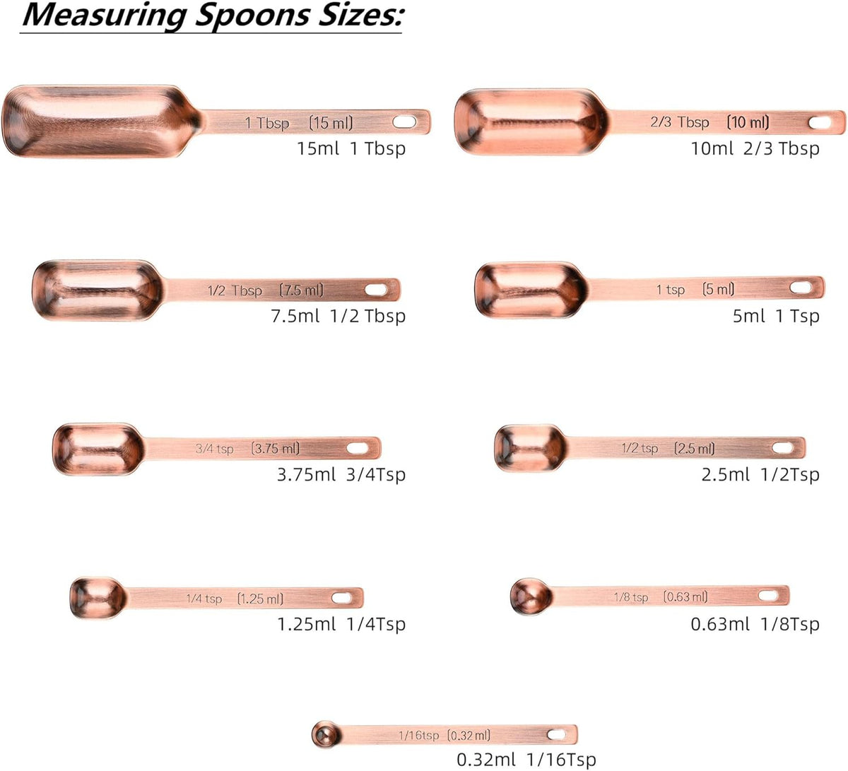 Measuring Cups and Spoons Set, 18/8 Stainless Steel Measuring Cups and Spoons Set, Metric & US Measuring Tools Set, Heavy Duty 7 Cups and 9 Spoons 1 Leveler for Baking and Kitchen