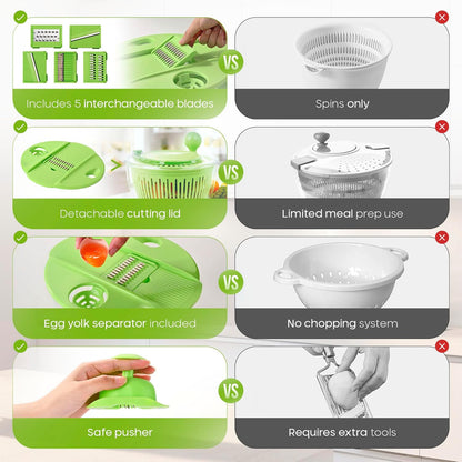 Salad Spinner Large 5 Qt, 5-in-1 Lettuce Spinner with 5 Blade Slicer