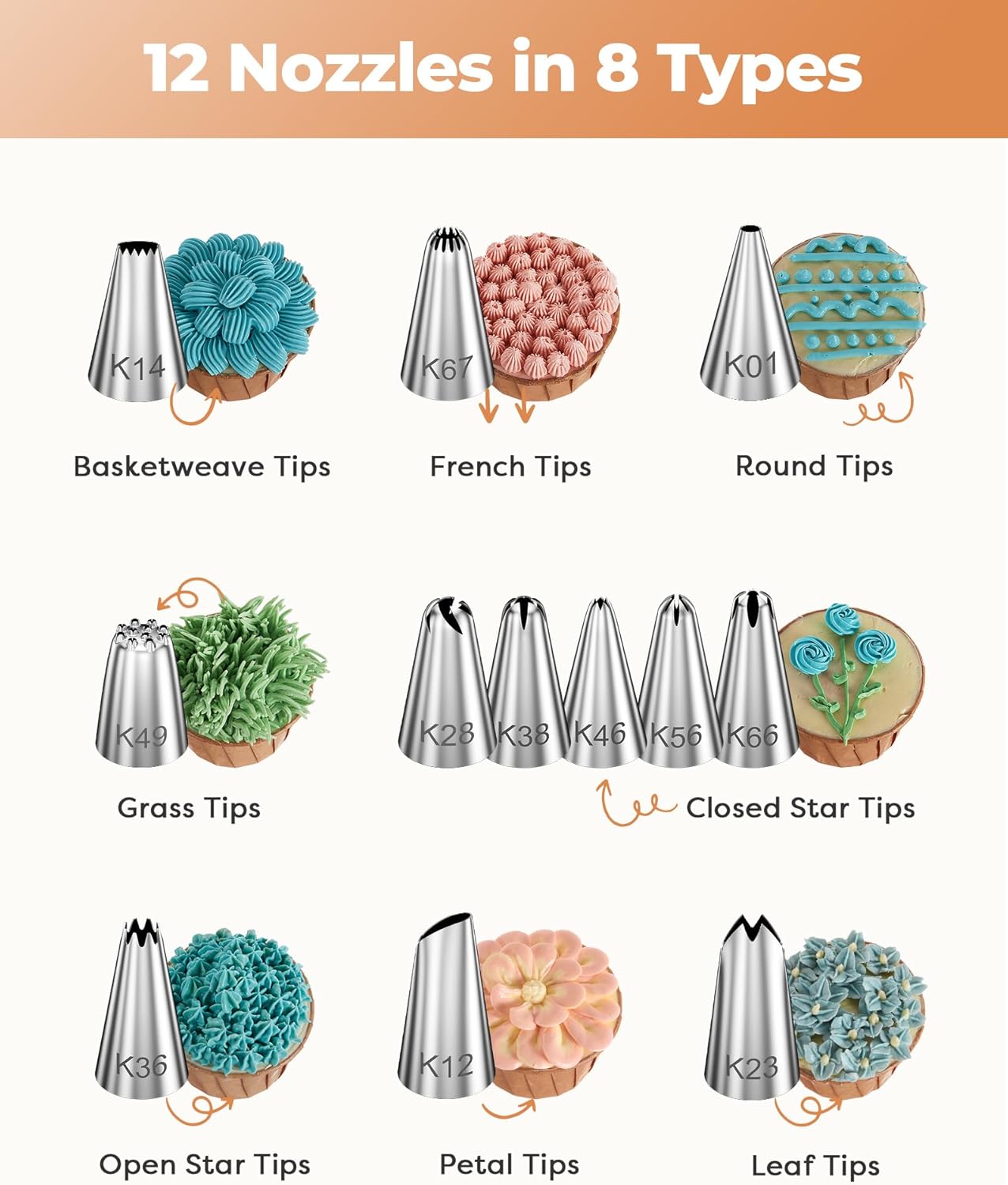 71PCs Cake Decorating Kit, Baking Supplies Tools - Includes Cake Stand Turntable, 12 Icing Piping Tips Set, 2 Frosting Spatulas, 3 Scrapers, 50+2 Piping Bags, Coupler, Video Tutorial, Booklet