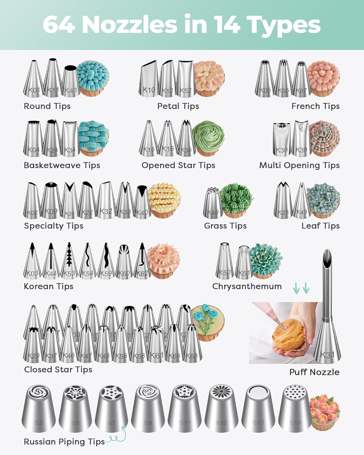 71PCs Cake Decorating Kit, Baking Supplies Tools - Includes Cake Stand Turntable, 12 Icing Piping Tips Set, 2 Frosting Spatulas, 3 Scrapers, 50+2 Piping Bags, Coupler, Video Tutorial, Booklet