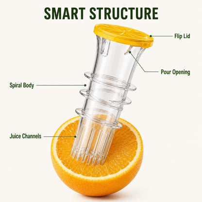 2026 NEW Lemon Squeezer 2-Pack, Manual Citrus Juicer with Screw Top