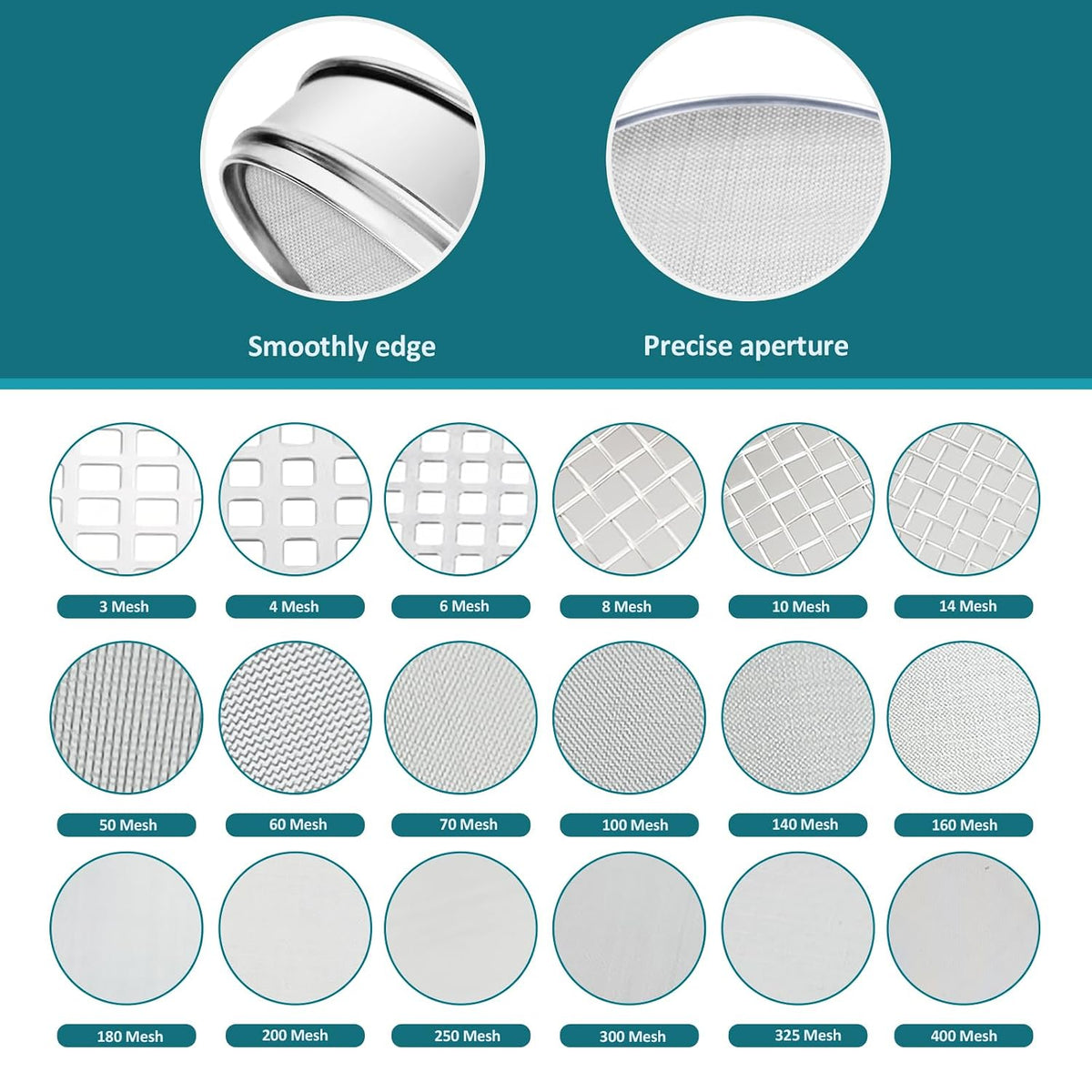 12" (30cm) 304 Stainless Steel Lab Sieve, 6 Mesh (3.5mm) Screen Sifter - Colors A