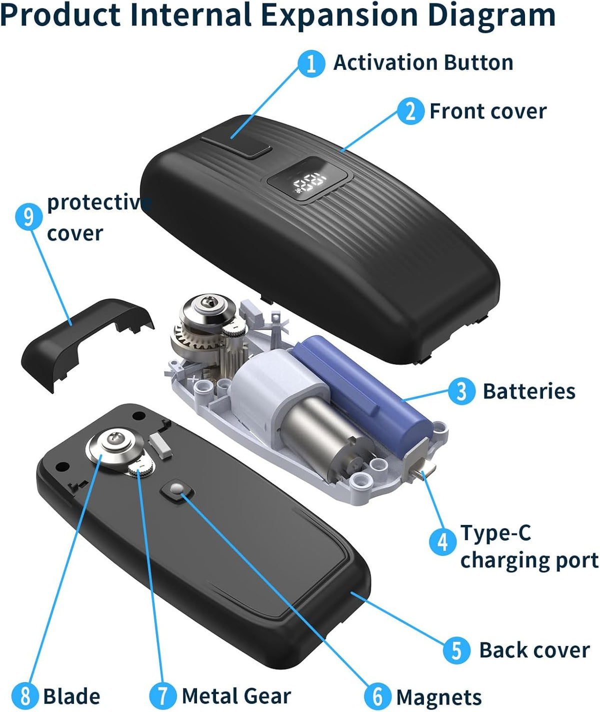 Electric Can Opener with LED Display, Can Opener Electric for Seniors