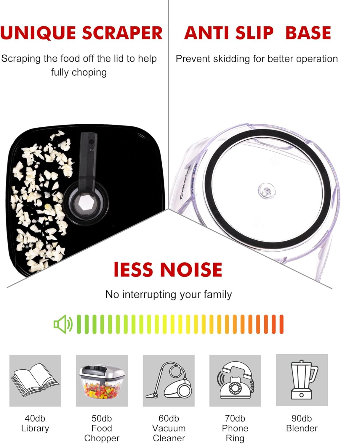 Vegetable Chopper, Manual Food Chopper with Hand Pull String, 500ml | Manual Food Processor, Sharp Stainless Steel Blade, Non-slip Base, Dishwasher Safe, No BPA, Portable, for Veggie, Fruit, Nut