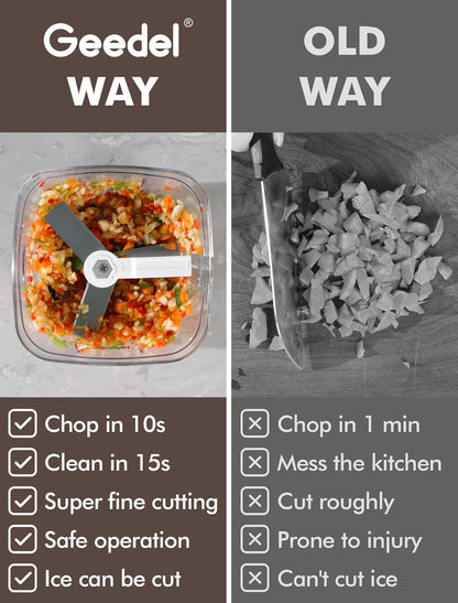 Vegetable Chopper, Manual Food Chopper with Hand Pull String, 500ml | Manual Food Processor, Sharp Stainless Steel Blade, Non-slip Base, Dishwasher Safe, No BPA, Portable, for Veggie, Fruit, Nut