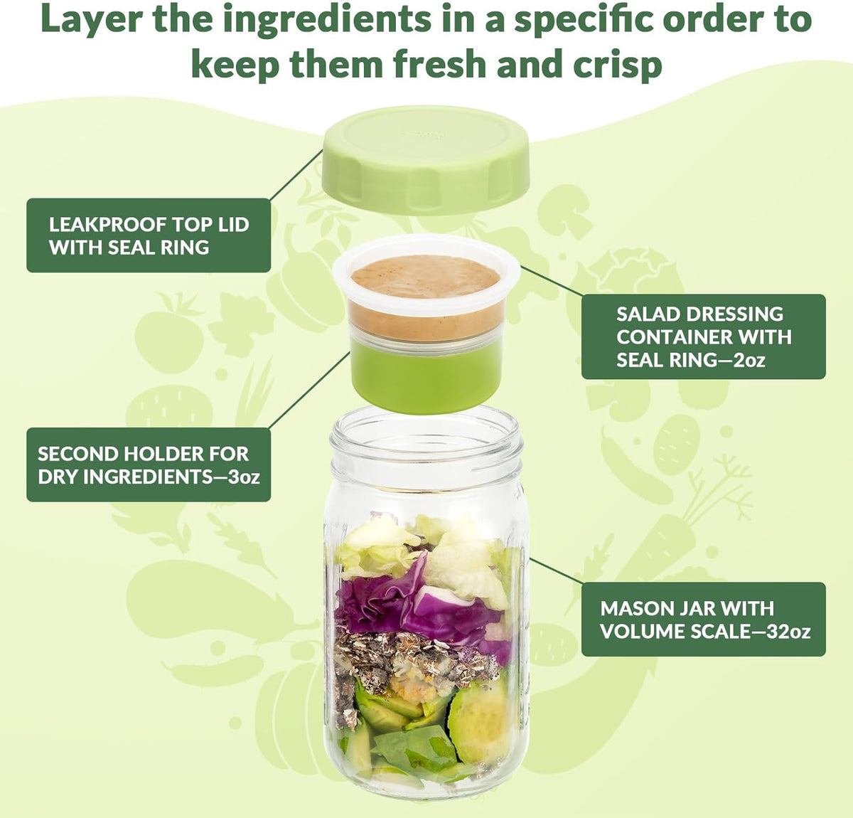 4 Pack Glass Salad Jars with Lids Meal Prep, Wet/Dry Separation | Pink/Orange/Sky Blue/Olive Green, Leakproof, Two Small Built-in Cups for Salad Dressing and Dry Ingredients,32oz Mason Jars