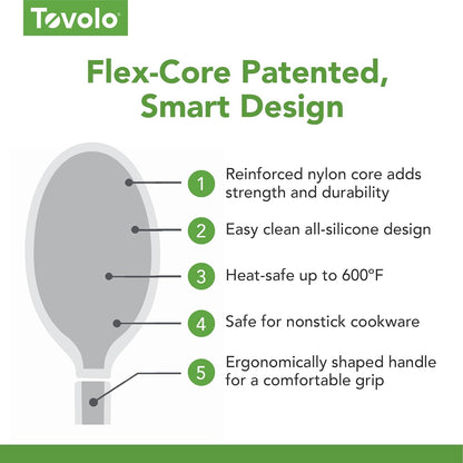 Flex Core Small Deep Spoon Silicone for Cooking Mixing Baking, Dishwasher Safe BPA Free All Silicone Kitchen Mini Spoon Heat Resistant Nonstick Safe Serving Spoon, Aqua Seafoam Green