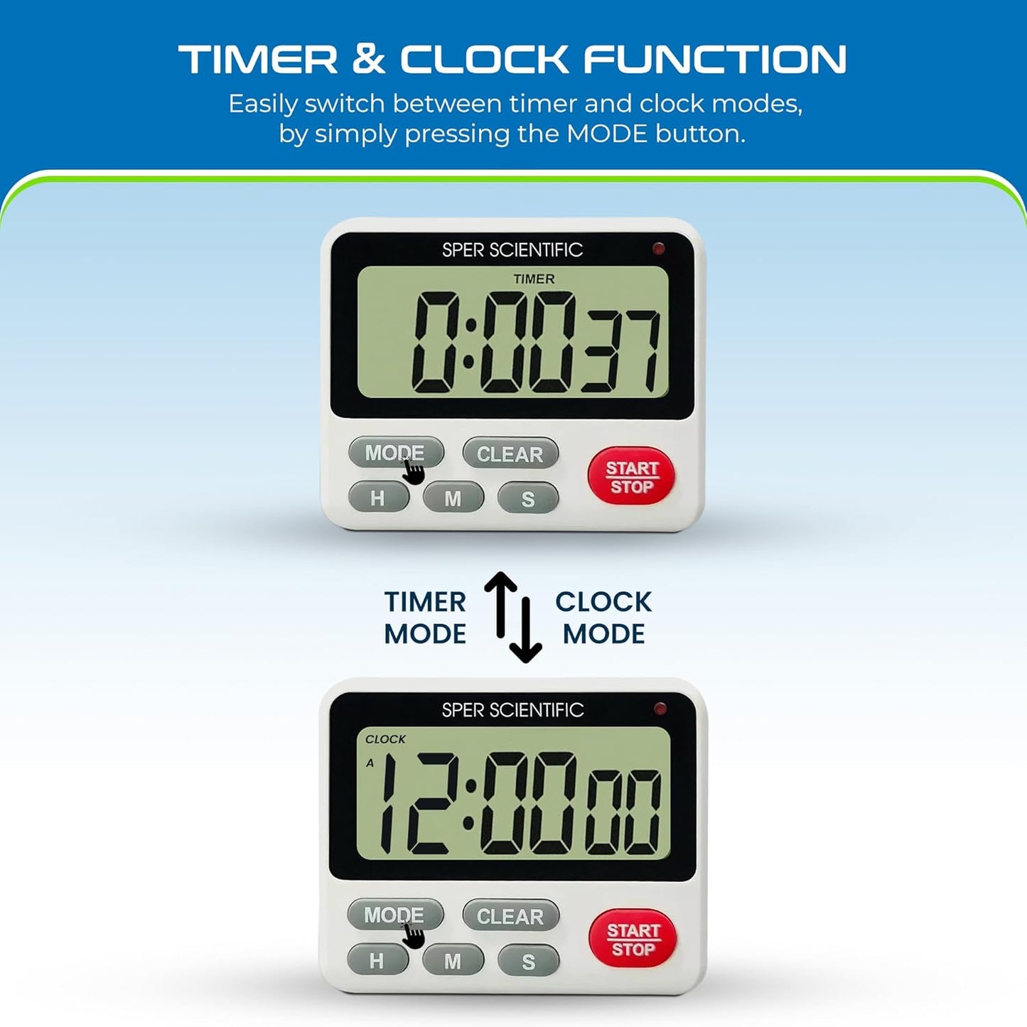 24-Hour Digital Lab + Kitchen Timer with LED Light 810001 - Precision Countdown Timer with Large Display, Loud Alarm & Clock Mode - for Cooking, Lab Experiments & More