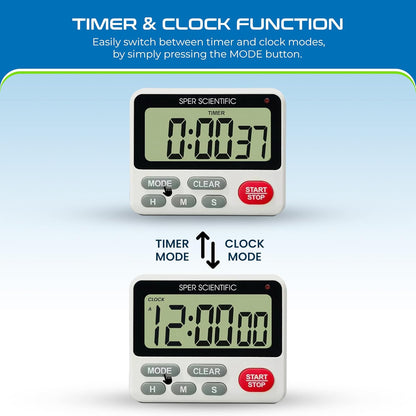 24-Hour Digital Lab + Kitchen Timer with LED Light 810001 - Precision Countdown Timer with Large Display, Loud Alarm & Clock Mode - for Cooking, Lab Experiments & More