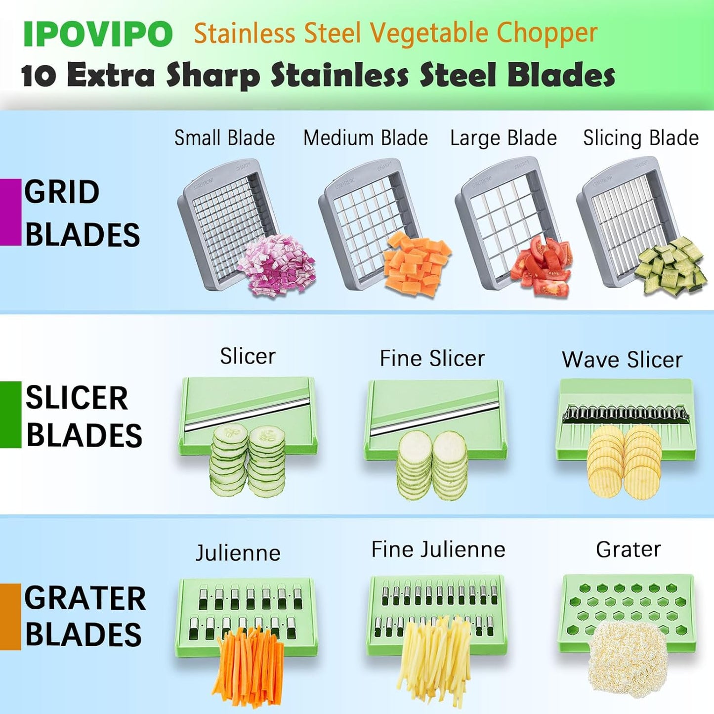 Vegetable Chopper Veggie Cutter Onion Food Potato Dicer with Container | Stainless Steel Construction, Fruit Potato Salad Dicer, Dishwasher Safety, Easy Cleaning, Safety Hand Guards