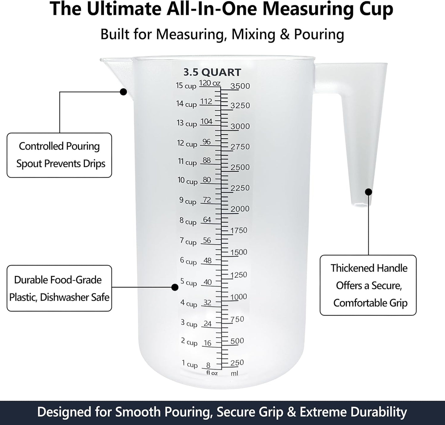 Food-Grade Plastic Measuring Pitcher – 32 Ounce & 4 Cups Measuring Cups with Handle for Liquid, Motor Oil, Pool & Lawn Chemicals, Dilution, Soap Mixing, Brewing, Commercial & Kitchen Use(1000ml)