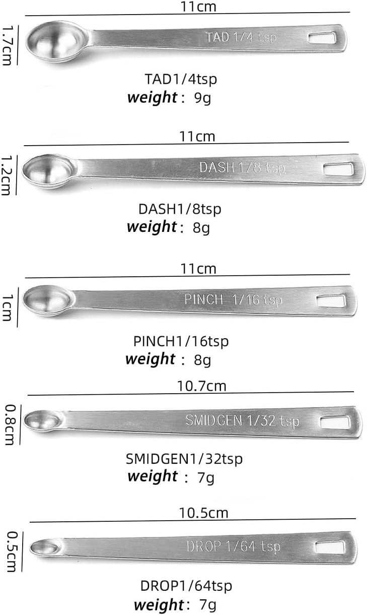 Measuring Spoons Set of 5, (tad, dash, pinch, smidgen and drop) Mini Stainless Steel Measuring Spoons