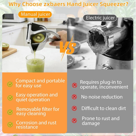 Hand Juicer, Lemon Squeezer with 25PCS Filter Paper, Manual Juicer, Hand Juicer Squeezer, Upgraded Efficient Extraction of Citrus, and Other Fruits, Non-Slip Ergonomic Handle, Easy to Use and Clean