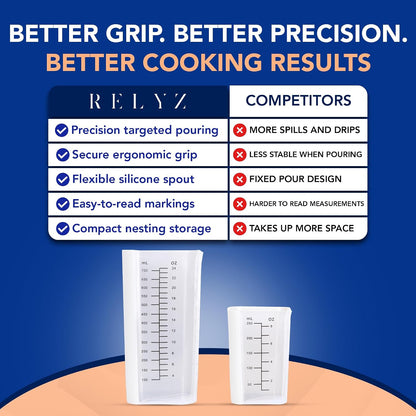 Plastic Measuring Cups Set of 2 (1 Cup & 3 Cup with Oz & mL Markings)