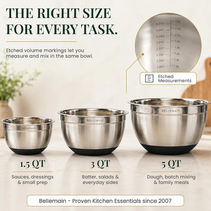 Stainless Steel Mixing Bowls with Airtight Lids Set - Set of 4