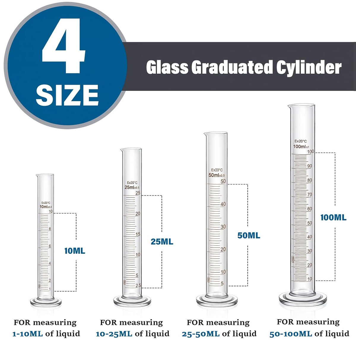20 Pcs 50/100/250/500/1000ml Lab Glassware Beaker Set Include Graduated Cylinder, Glass Beaker Set, Glass Dropper, Stirring Rod, Measuring Cups for Laboratory Science Chemistry Supplies