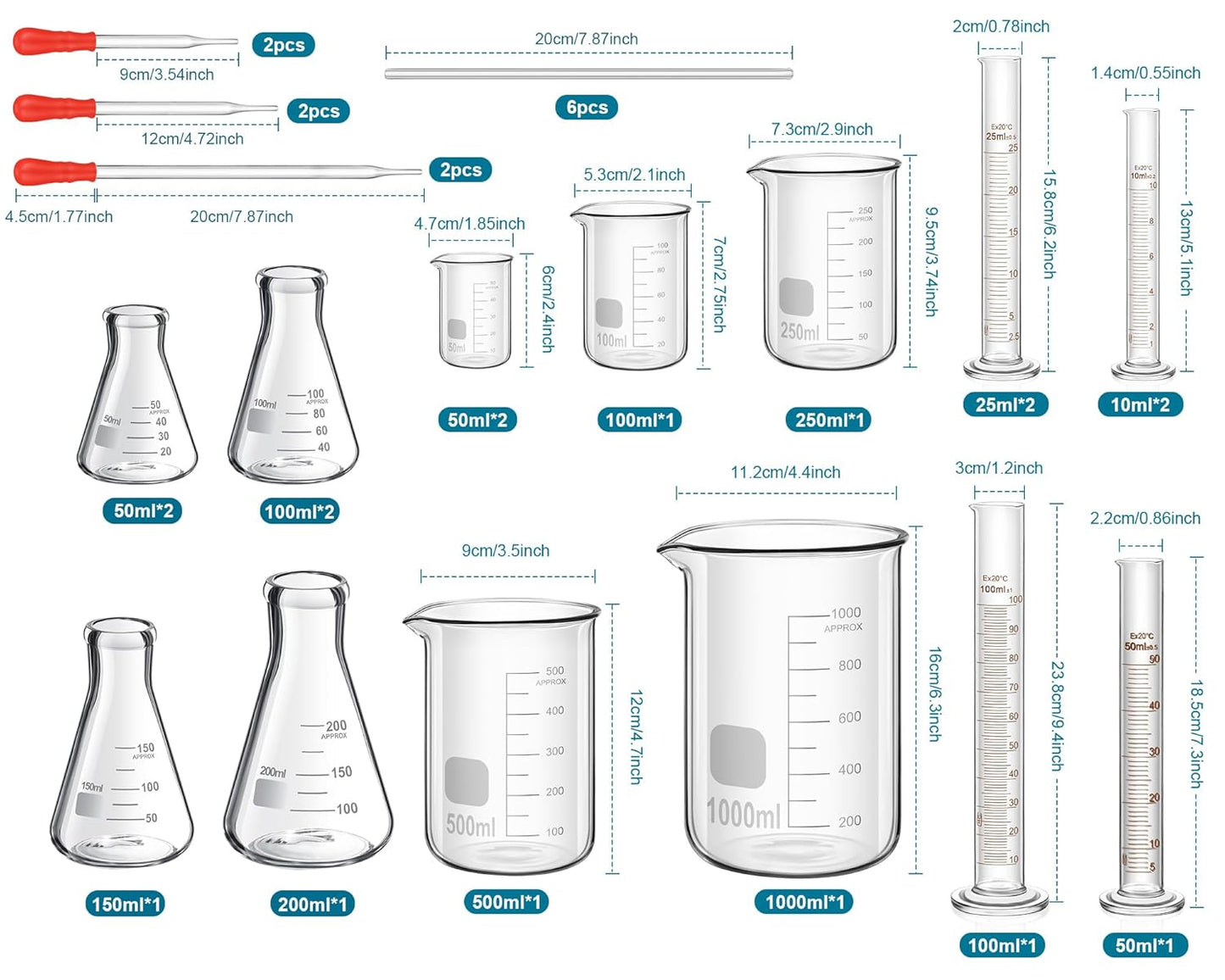 20 Pcs 50/100/250/500/1000ml Lab Glassware Beaker Set Include Graduated Cylinder, Glass Beaker Set, Glass Dropper, Stirring Rod, Measuring Cups for Laboratory Science Chemistry Supplies