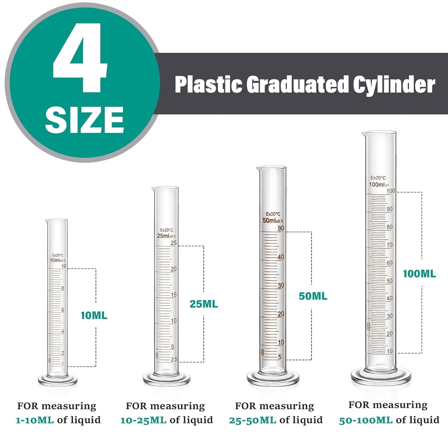20 Pcs 50/100/250/500/1000ml Lab Glassware Beaker Set Include Graduated Cylinder, Glass Beaker Set, Glass Dropper, Stirring Rod, Measuring Cups for Laboratory Science Chemistry Supplies