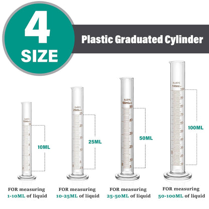 20 Pcs 50/100/250/500/1000ml Lab Glassware Beaker Set Include Graduated Cylinder, Glass Beaker Set, Glass Dropper, Stirring Rod, Measuring Cups for Laboratory Science Chemistry Supplies