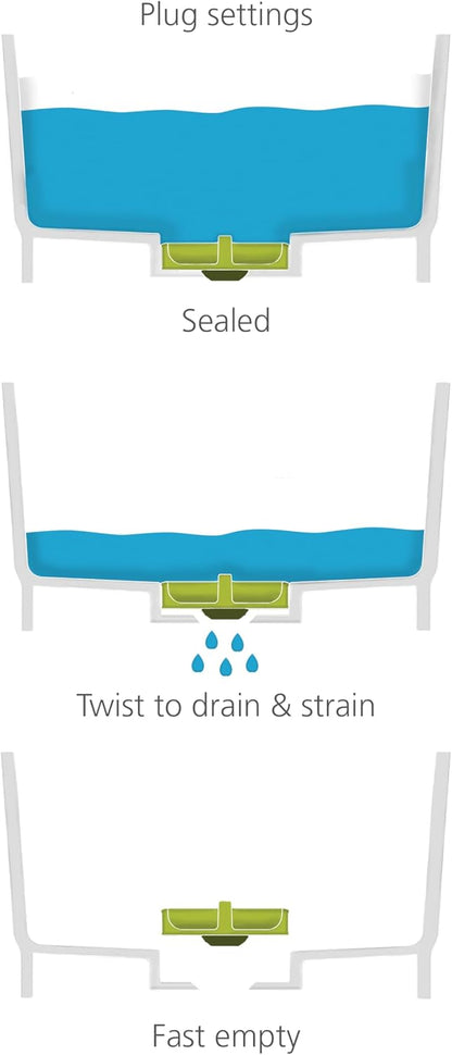 Wash & Drain Kitchen Dish Tub Wash Basin with Handles and Draining Plug, 9 liters/2.3 Gallons
