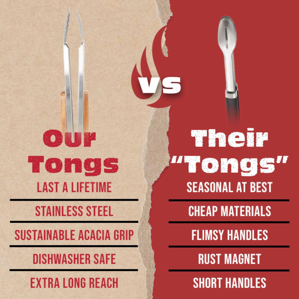 Pro BBQ Tongs for Grill - 17" Professional Grade Barbecue Tongs for Cooking- Solid & Sturdy - Built with 304 Grade Stainless Steel and Acacia Wood - Heavy Duty Built to Last Kitchen essential.