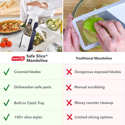 Safe Slice Mandoline for Vegetables, Meal Prep & More with 30+ Presets & Thickness Adjuster, Midnight Navy