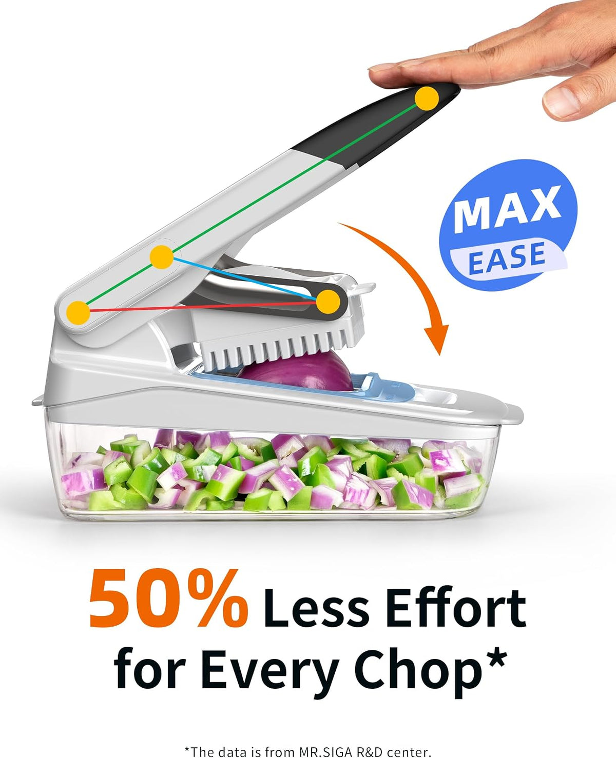 Vegetable Chopper with Container, Vegetable Cutter for Onion Fruit
