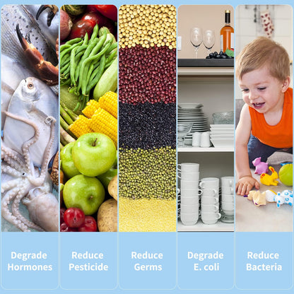 Fruit and Vegetable Washing Machine, Fruit Cleaner Device,Fruit Purifier for with OH-ion Purification Technology for Cleaning Fruit,Vegetable Sold US Only(Blue)