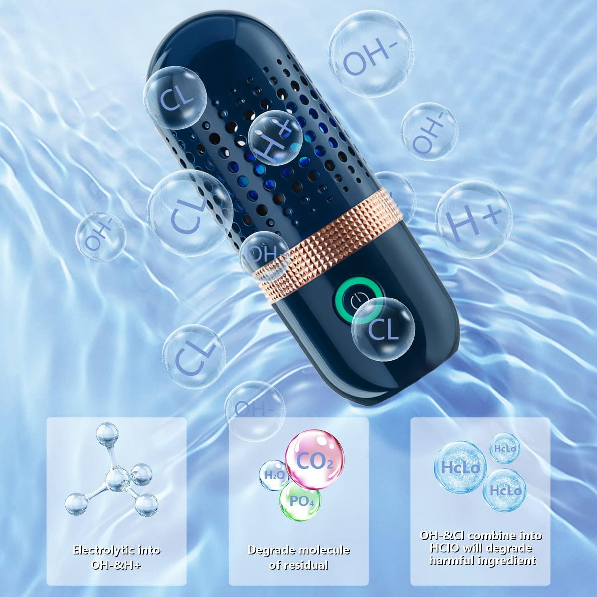 Fruit and Vegetable Washing Machine, Fruit Cleaner Device,Fruit Purifier for with OH-ion Purification Technology for Cleaning Fruit,Vegetable Sold US Only(Blue)