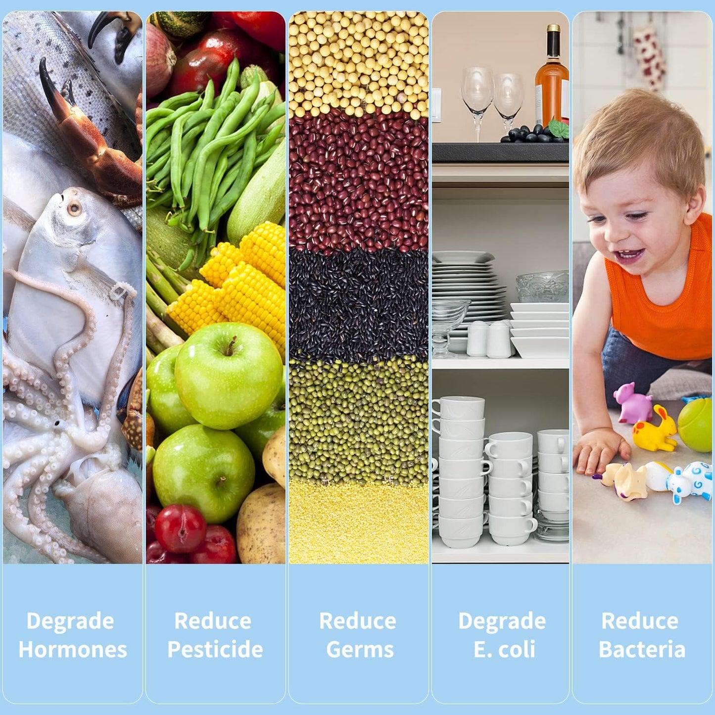 Fruit and Vegetable Washing Machine, Fruit Cleaner Device,Fruit Purifier for with OH-ion Purification Technology for Cleaning Fruit,Vegetable Sold US Only(Blue)