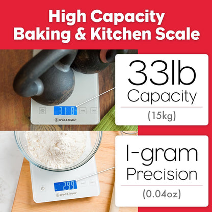 High Capacity Baking & Kitchen Scale (Weighs up to 33lbs/15kg of Ingredients), 1-Gram Precision, Five Unit Options, 5-Minute Display, Batteries Included