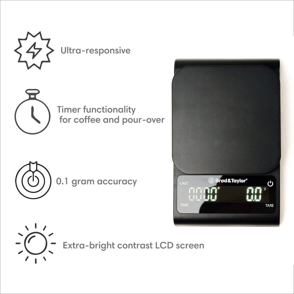 High Capacity Baking & Kitchen Scale (Weighs up to 33lbs/15kg of Ingredients), 1-Gram Precision, Five Unit Options, 5-Minute Display, Batteries Included