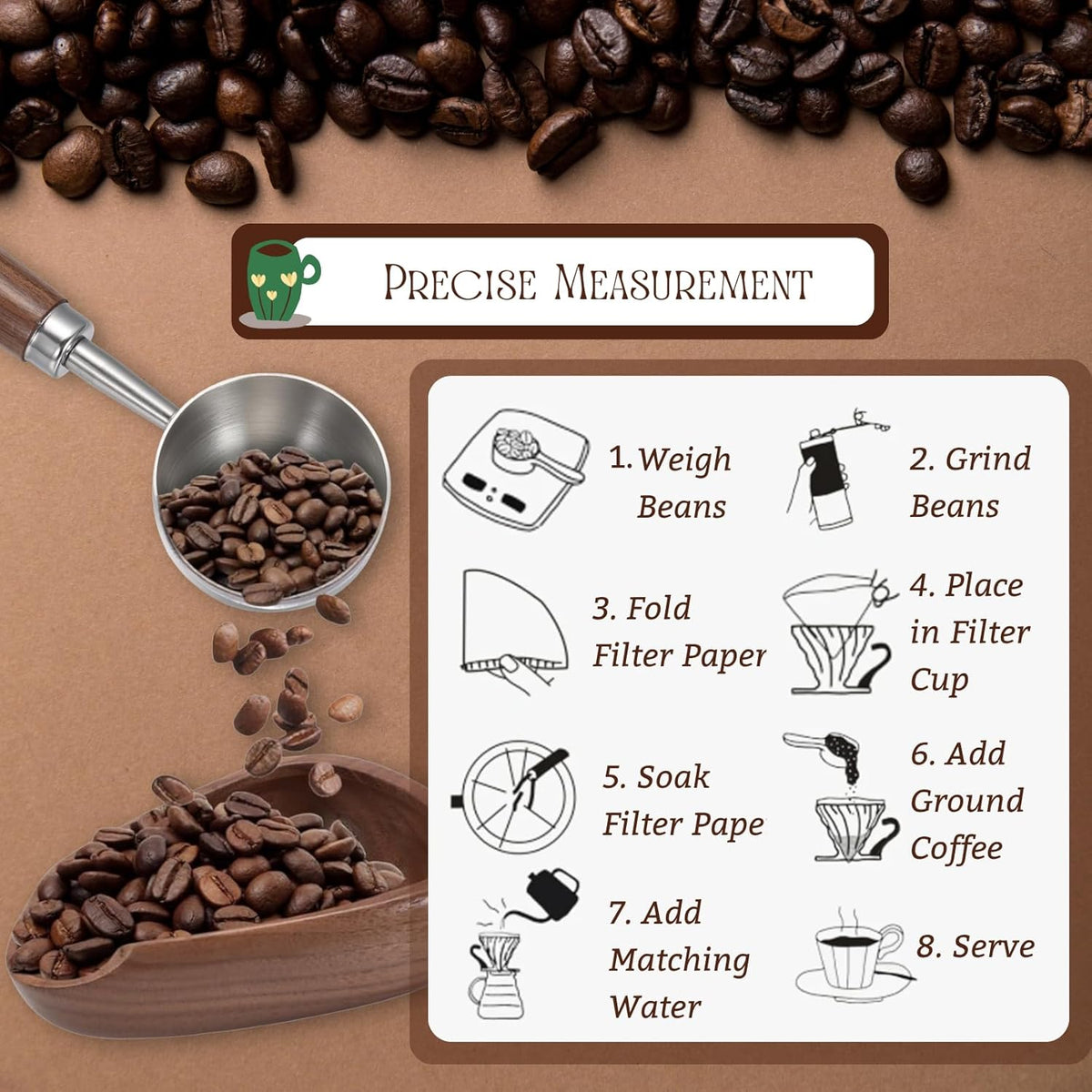 Vintage Coffee Scoop 10g/30ml Capacity Retro 304 Stainless Steel Coffee Measuring Spoon Walnut Wooden Handle Coffee Scoop Kitchen Utensil for Measuring Scooping Tea Coffee Spices (Short Handle)