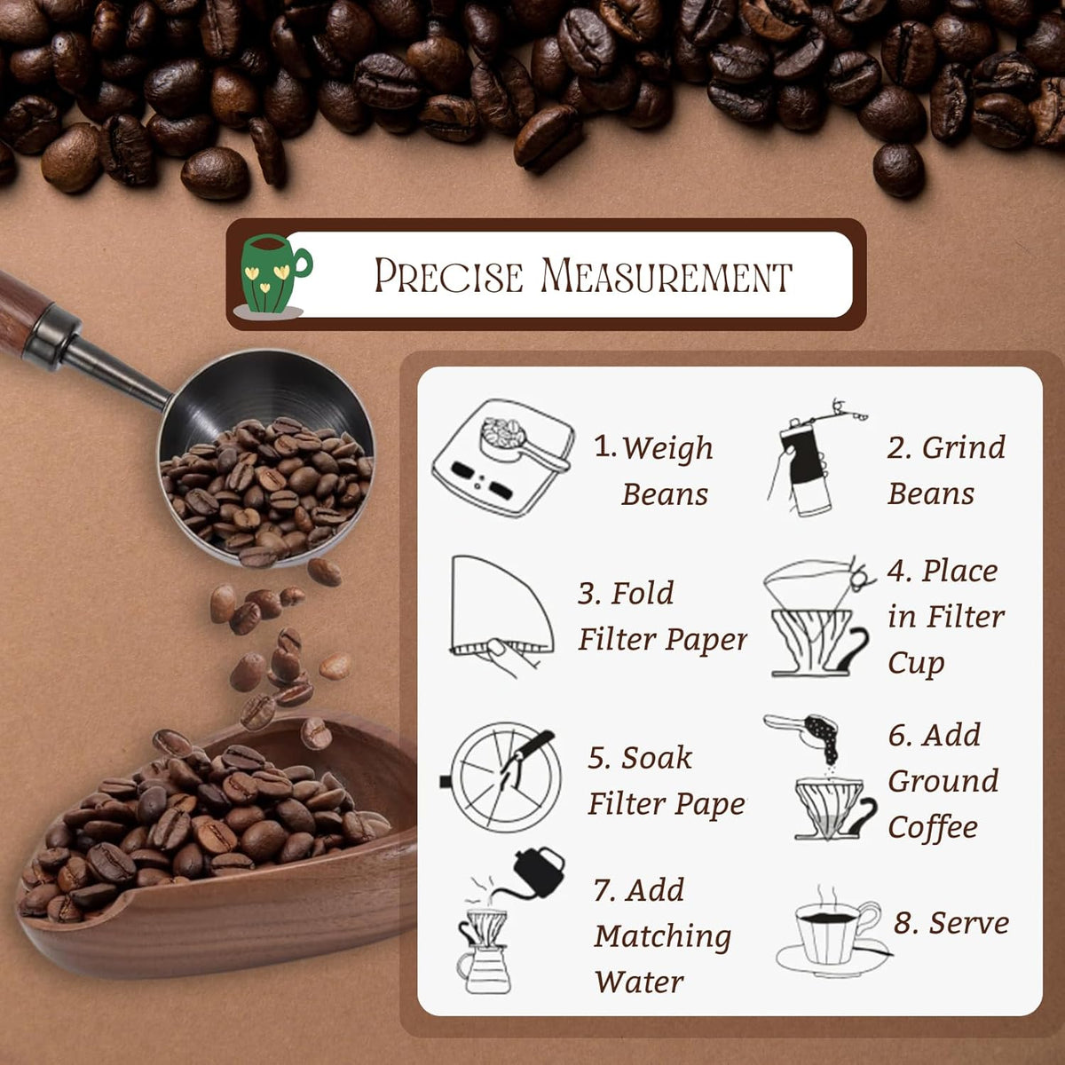 Vintage Coffee Scoop 10g/30ml Capacity Retro 304 Stainless Steel Coffee Measuring Spoon Walnut Wooden Handle Coffee Scoop Kitchen Utensil for Measuring Scooping Tea Coffee Spices (Short Handle)