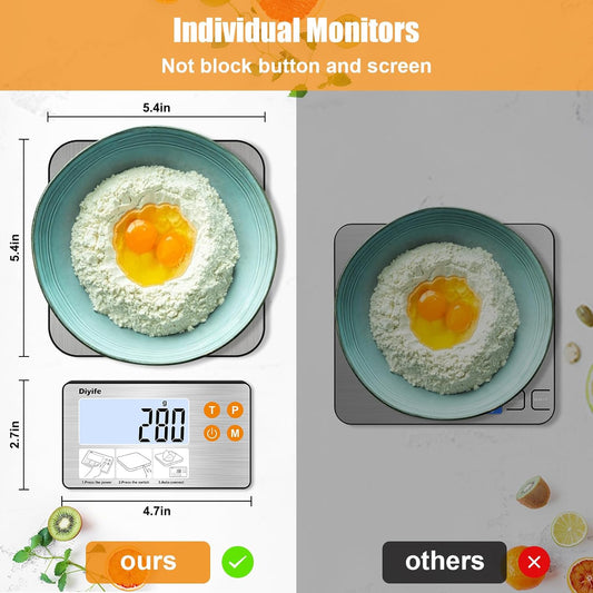 33lb Food Scale with Split Display, 1g/0.1oz Digital Kitchen Scales | Precise Graduation, 304 Stainless Steel Platform, Backlit LCD, for Cooking, Meal Prep