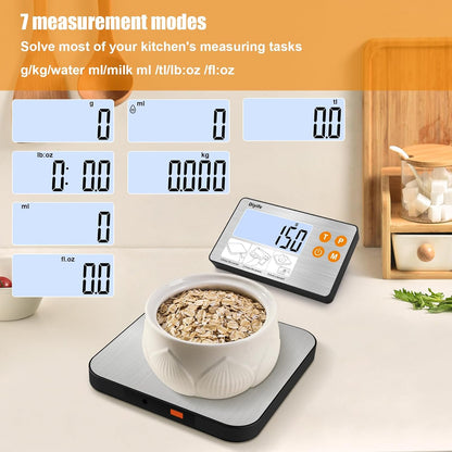 33lb Food Scale with Split Display, 1g/0.1oz Digital Kitchen Scales | Precise Graduation, 304 Stainless Steel Platform, Backlit LCD, for Cooking, Meal Prep