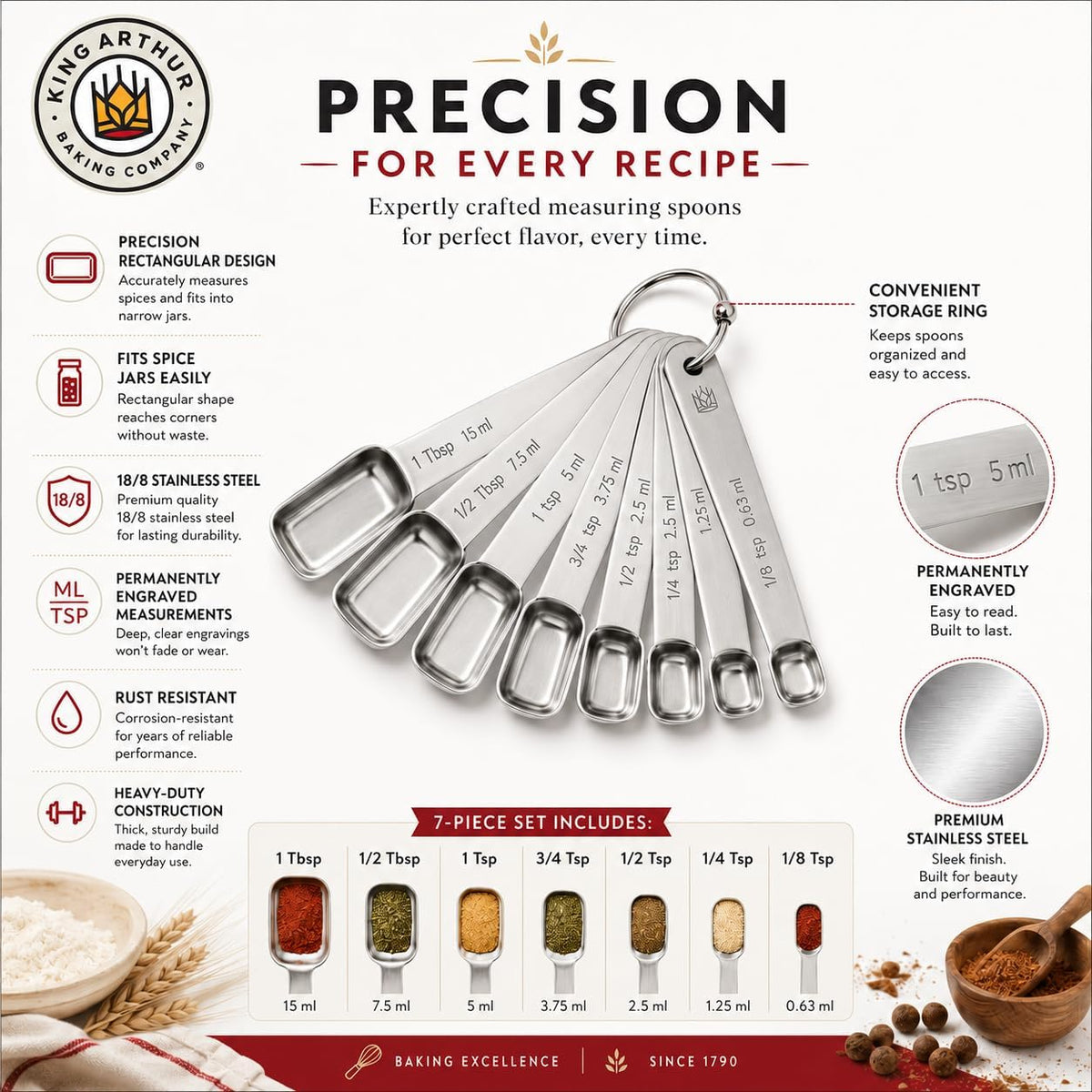Baking Company Spice Measuring Spoons, 18/8 Stainless Steel, 7-Piece Set, Precision Measures, For Baking And Cooking