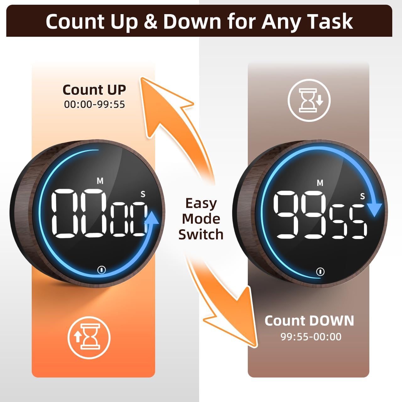 Digital Magnetic Kitchen Timer & Stopwatch with LED Display, Space Gray | Up to 99:55 Countdown & Count Up , Easy Twist Control, Adjustable Volume & Brightness, Magnetic Back, Battery Powered