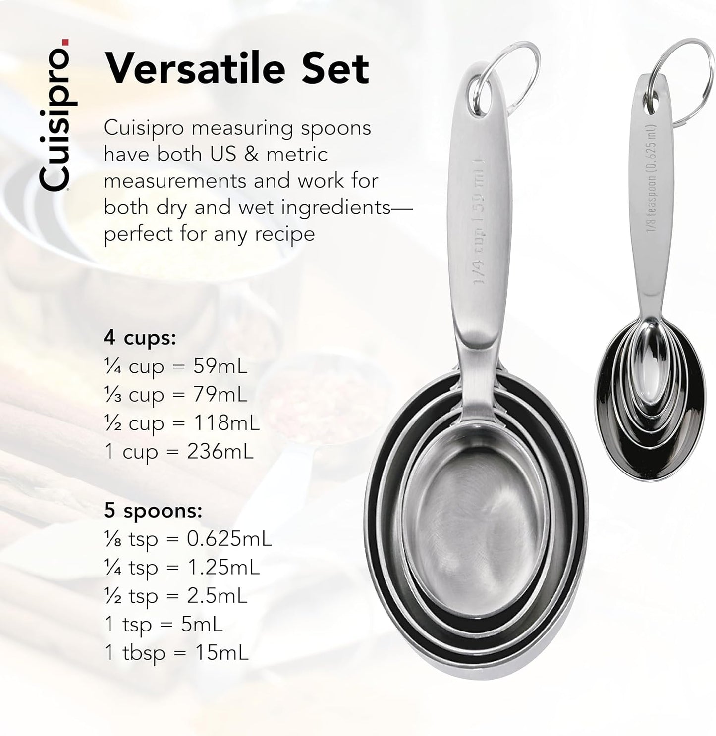 Measuring Cup & Spoon Set SS