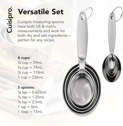 Measuring Cup & Spoon Set SS