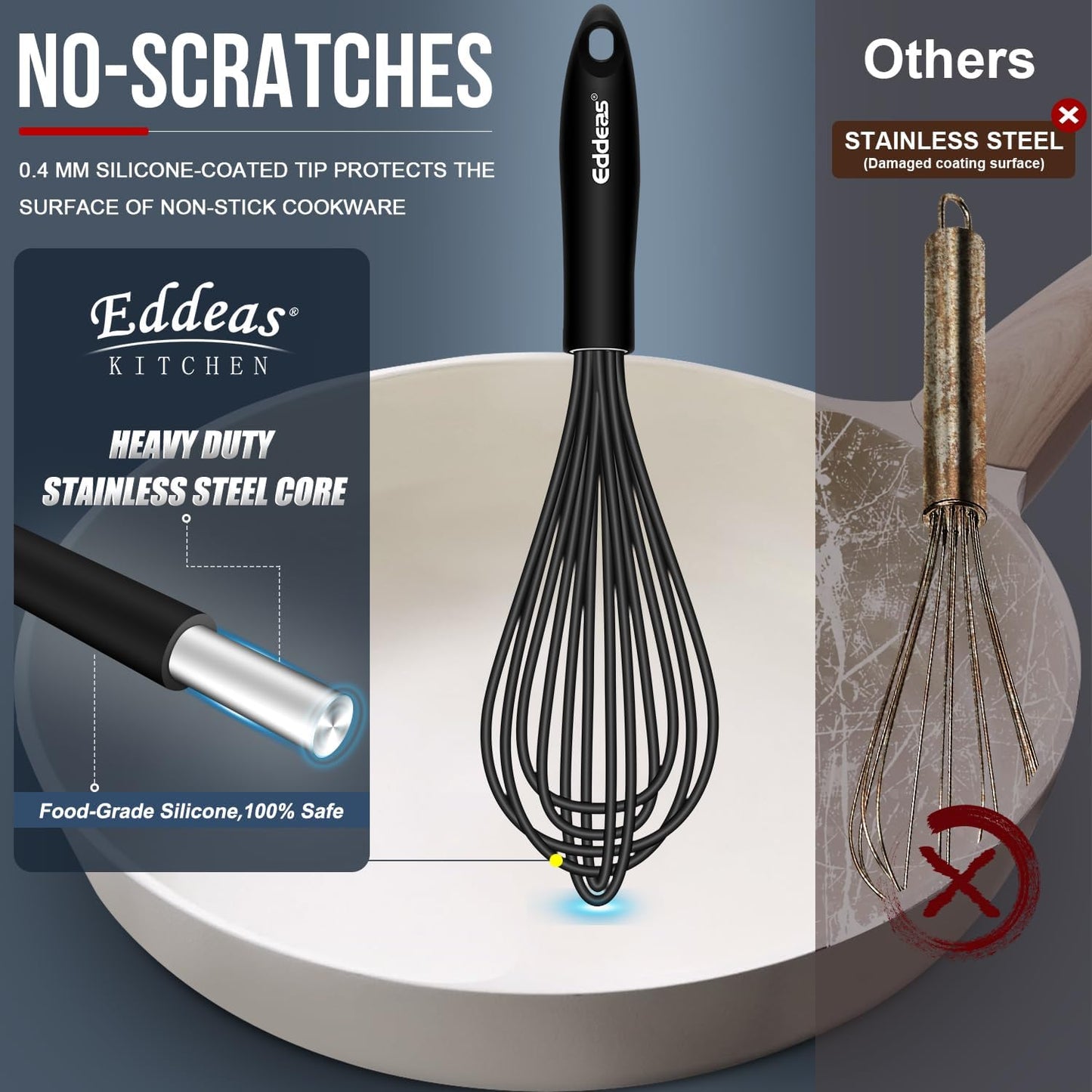 Mini whisk, Small Whisk 2 Pieces, 5in and 7in 304 Stainless steel Wire Whisk for Whisking, Beating, Mixing Sauces, Blending Ingredients