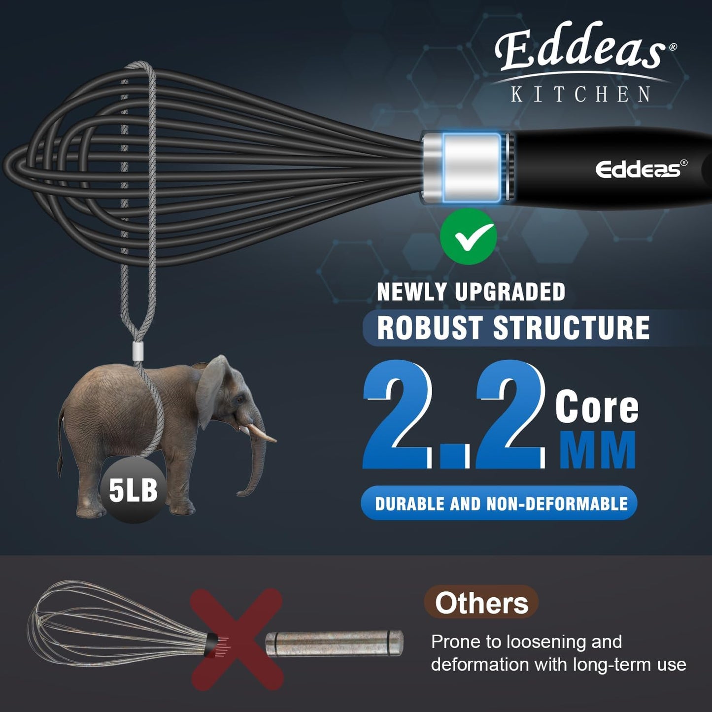 Mini whisk, Small Whisk 2 Pieces, 5in and 7in 304 Stainless steel Wire Whisk for Whisking, Beating, Mixing Sauces, Blending Ingredients