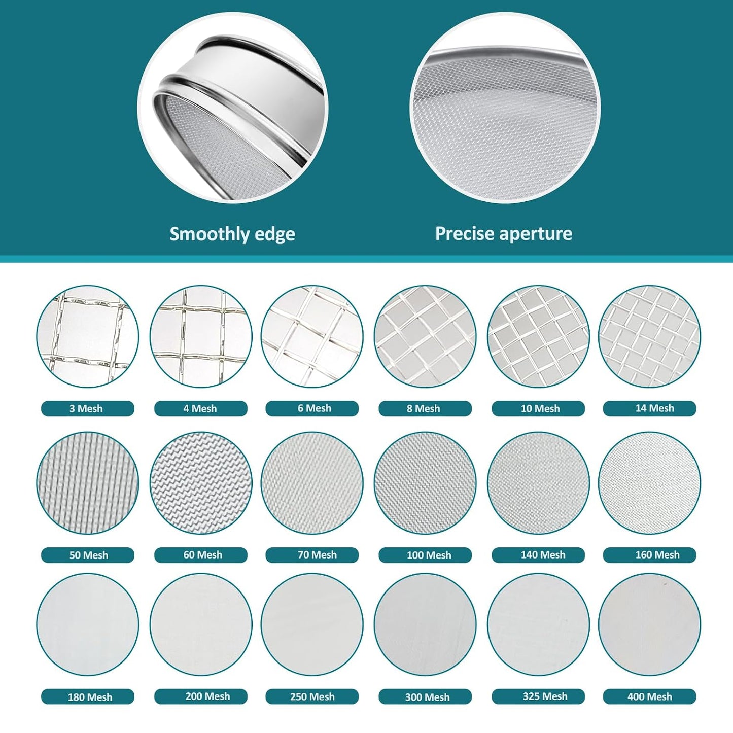 304 Stainless Steel Mesh Lab Sieve, 80 Mesh (0.2mm) Aperture Test Sieve, 7.9Inch(20cm) Diameter Economy Standard Analysis Sample Test Sieves for Industrial Laboratory Homes - Colors B