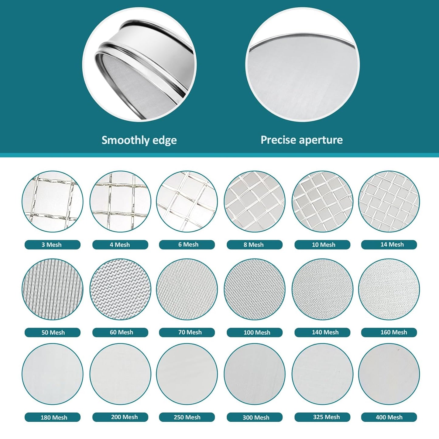 304 Stainless Steel Mesh Lab Sieve, 80 Mesh (0.2mm) Aperture Test Sieve, 7.9Inch(20cm) Diameter Economy Standard Analysis Sample Test Sieves for Industrial Laboratory Homes - Colors B