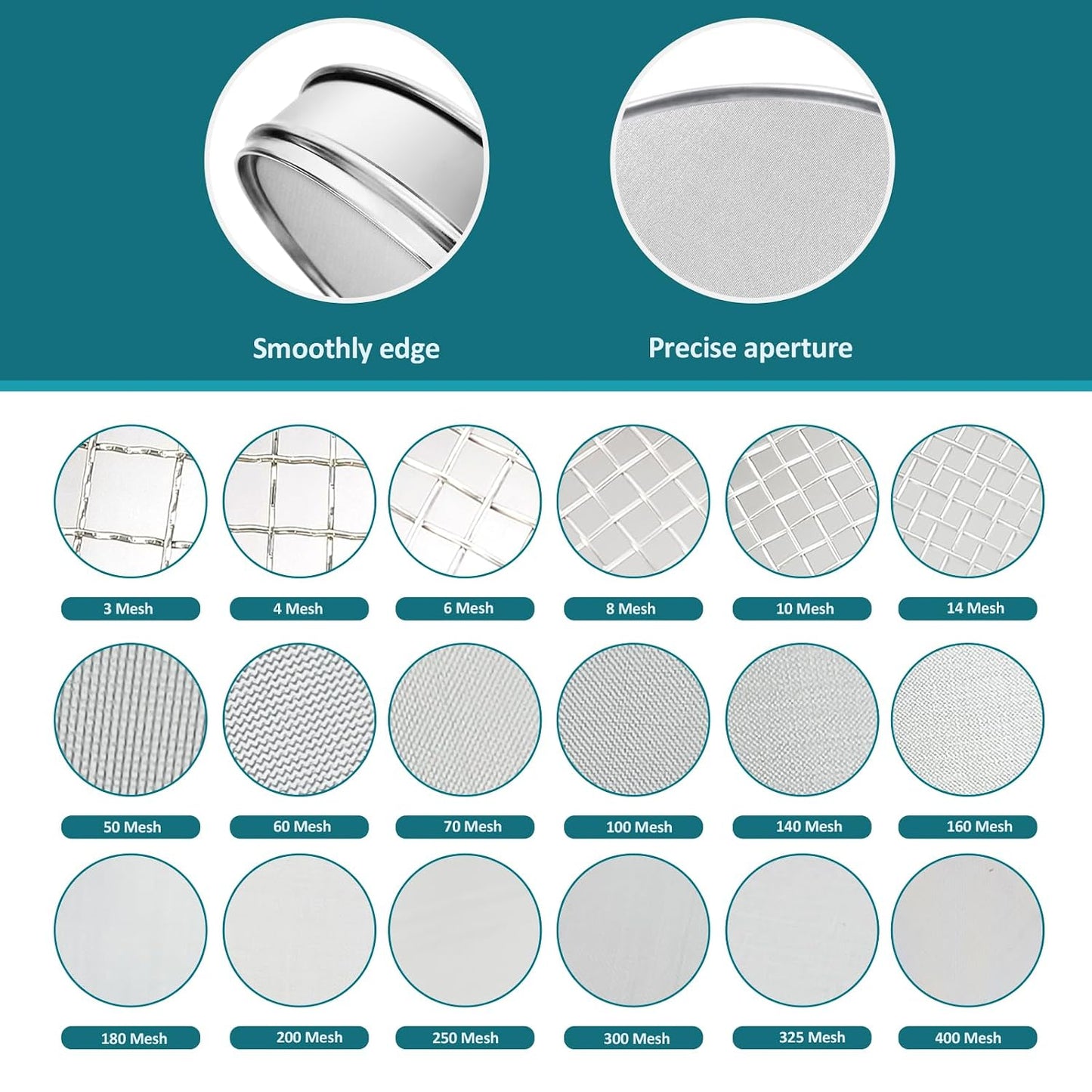 304 Stainless Steel Mesh Lab Sieve, 80 Mesh (0.2mm) Aperture Test Sieve, 7.9Inch(20cm) Diameter Economy Standard Analysis Sample Test Sieves for Industrial Laboratory Homes - Colors B