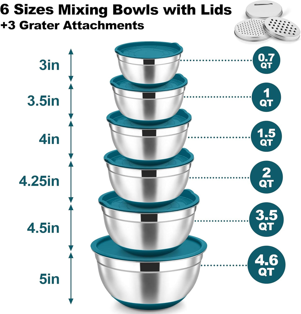 Mixing Bowls, Stainless Steel Salad Bowl with Lid & Graters -Black