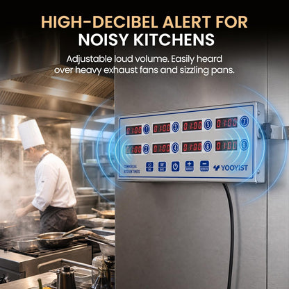 Commercial 8 Channel Digital Kitchen Timer Loud Alarm Cook Timer