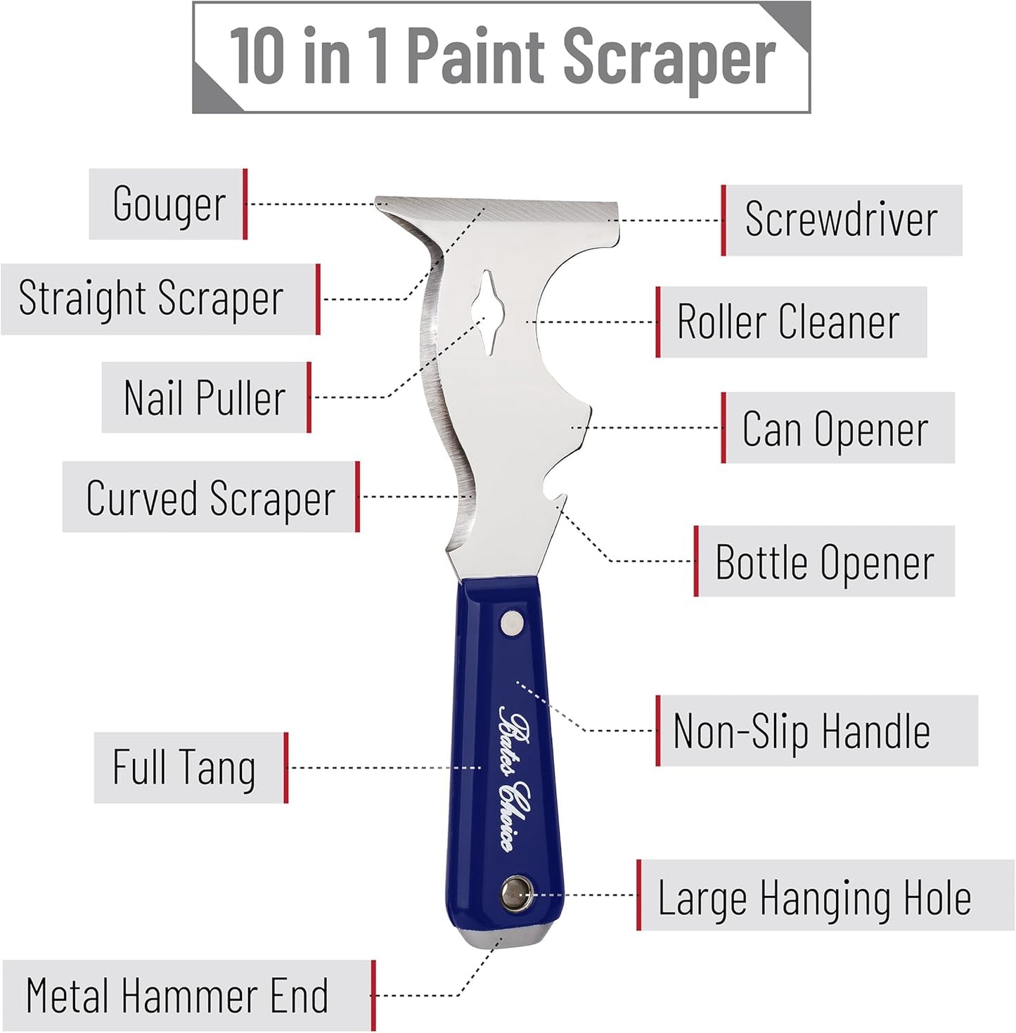 Bates- Paint Scraper, 10 in 1 Painters Tool, Scraper for Wood | for Paint Removal and Surface Cleaning