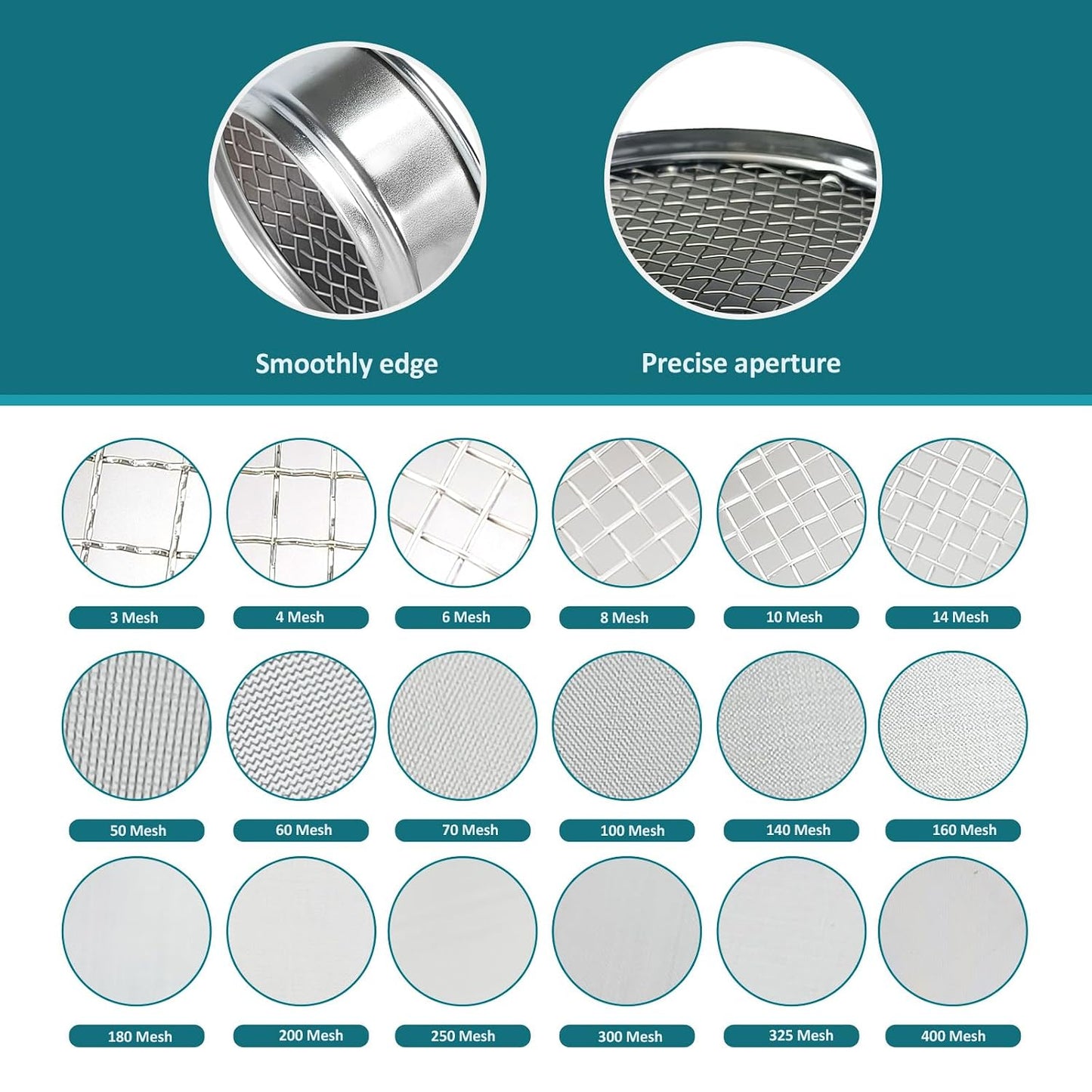 304 Stainless Steel Mesh Lab Sieve, 80 Mesh (0.2mm) Aperture Test Sieve, 4inch(10cm) Diameter Economy Standard Analysis Sample Test Sieves for Industrial Laboratory Homes - Colors A